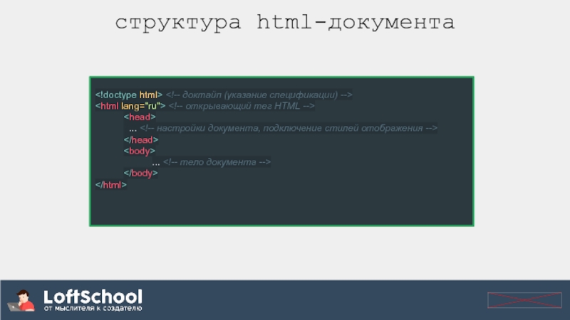 Html tv. Структура html документа доктайп. Структура html кода. Структура кода сайта. Правильная структура html кода.