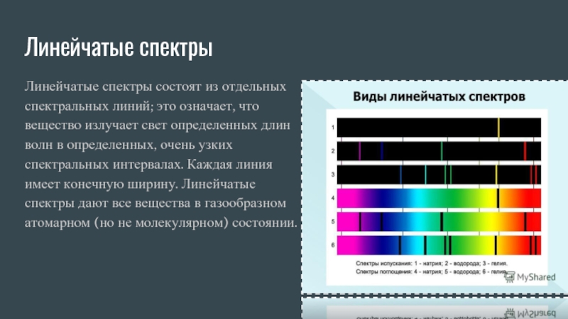 Линейчатый спектр представленный на рисунке может принадлежать