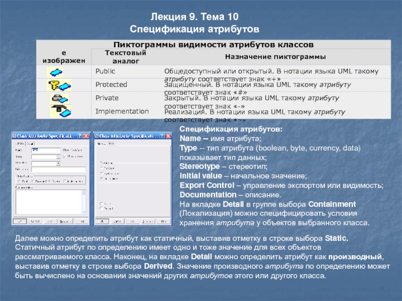 Спецификация атрибута. Типы данных атрибутов. Что определяет Тип атрибута. Производные атрибуты. Значение атрибутов в информатике.