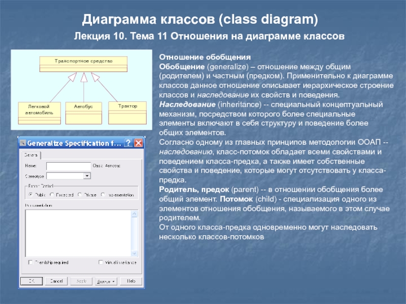 Отношения в диаграмме классов