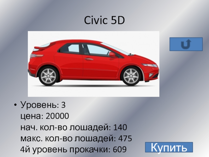 Civic 5DУровень: 3 цена: 20000 нач. кол-во лошадей: 140 макс. кол-во