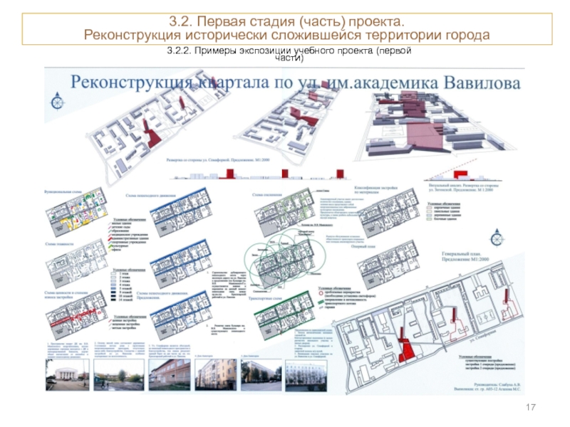 1 часть проекта