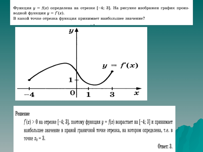 График функции на отрезке 3 2. Функция на отрезке. Отрезок функции. Функция отрезка. В какой точке функция принимает наибольшее значение.