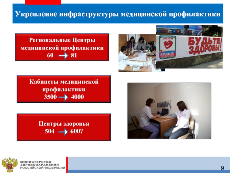 Центр охраны здоровья краснодар