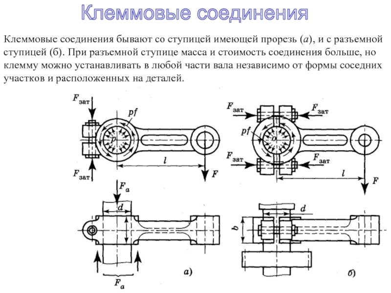 Эскиз установки клеммового соединения