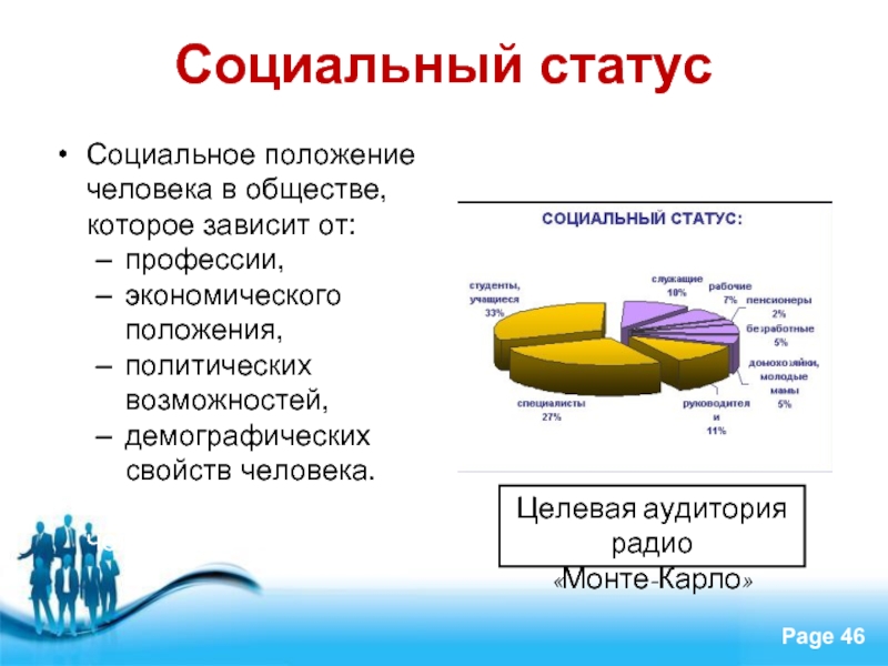 Социальный статус человека в обществе презентация