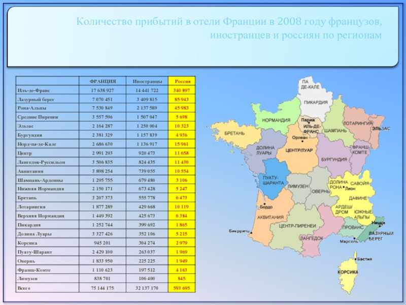 Сколько живет во франции