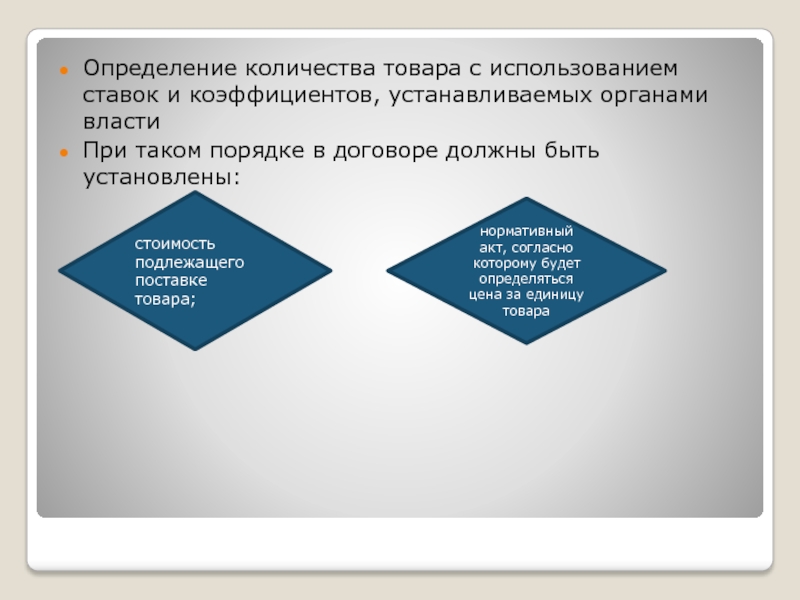 Вставьте коэффициенты. Согласно актам. К поставке подлежат. Подлежит ставка.