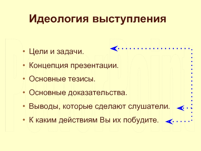 Концепция презентации это