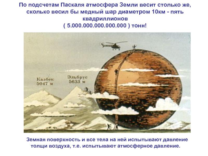 Медный шар в воздухе весит 1.96. По подсчетам Паскаля атмосфера земли. Атмосфера земли весит. Сколько весит земной шар.