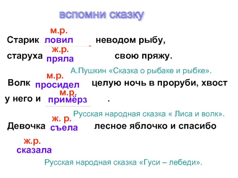 Найдите слово соответствующие