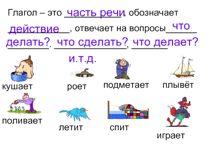 Глаголы слова обозначающие действие. Что такое глагол?. Глаголы что делать. Глагол это часть речи. Сообщение про глагол.