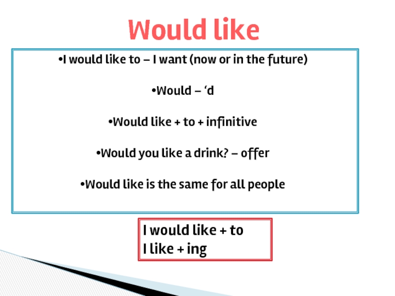 Do a will. Would like to правило. Would like в английском языке. Конструкция would like. Конструкция would like to в английском языке.