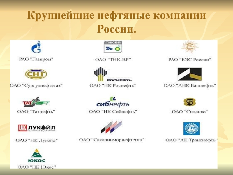 Список крупных организаций. Неятные компании Росси. Крупнейшие нефтяные компании России. Крупнейшие нефтегазовые компании России. Крупнейшие компании нефти в России.