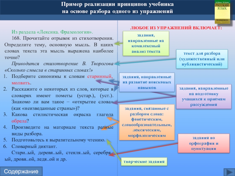 Основная мысль учись у них. Фразеологический анализ слова пример. Лексикологический анализ текста. Лексикологический анализ слова. План лексико-фразеологического анализа текста.