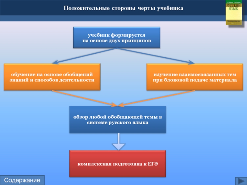 Формируется на основе обобщения. Gremosana sistema Rus.