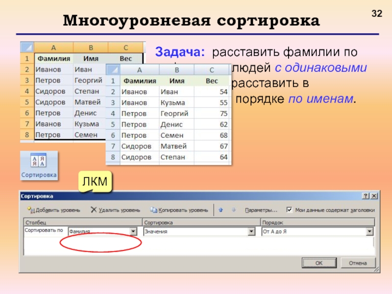 Расставить в алфавитном порядке. Сортировка фамилий по алфавиту. Многоуровневая сортировка. Многоуровневая сортировка в таблице. Программа для сортировки по фамилии.