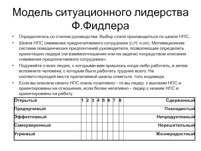 Модель ситуационного лидерства Ф.Фидлера Определитесь со стилем руководства. Выбор стиля производиться по