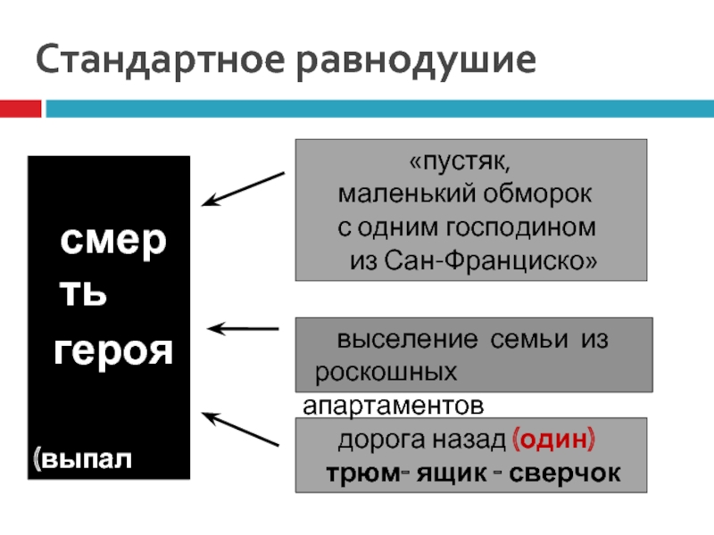 Черный трюм господин из Сан Франциско.