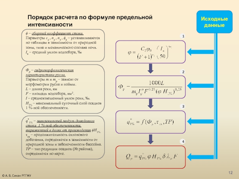 Расчет карточкой