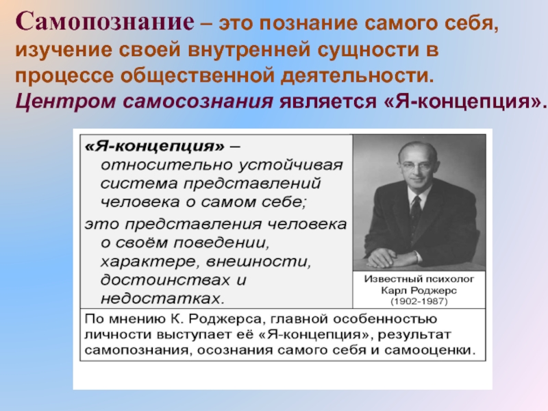 Внутренняя сущность. Изучение своей внутренней сущности. Изучение своей внутренней сущности называется. Самопознание познание я-концепция.