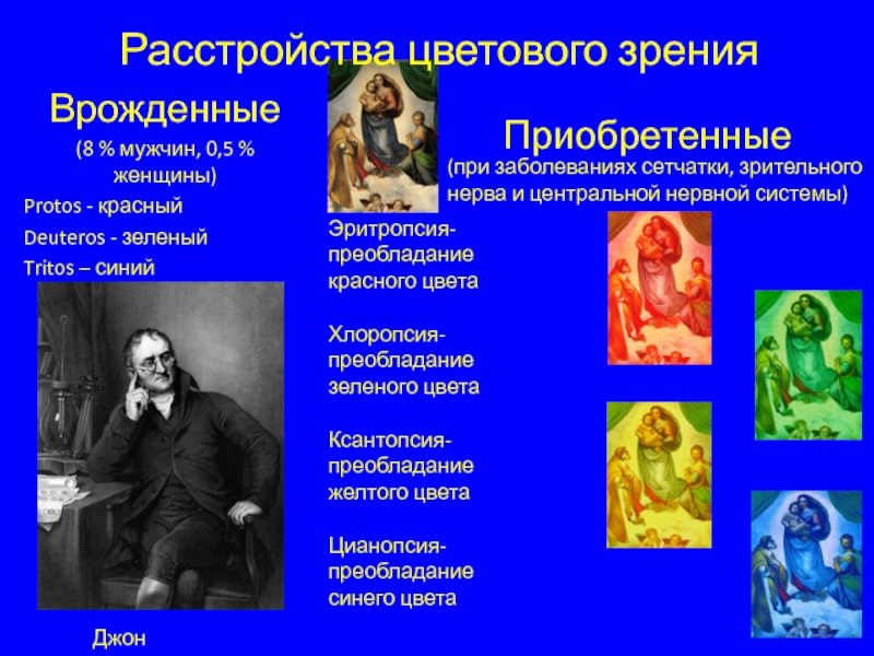 Эритропсия. Расстройство цветового зрения латынь. Зрительные функции. Хлоропсия.