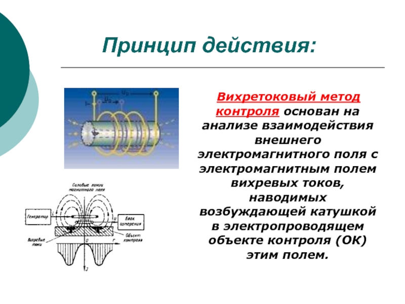 Расскажи принцип действия. Вихревой метод неразрушающего контроля. Вихретоковый метод неразрушающего контроля презентация. Вихретоковый метод НК (электромагнитный). Вихретоковый контроль схема токов.