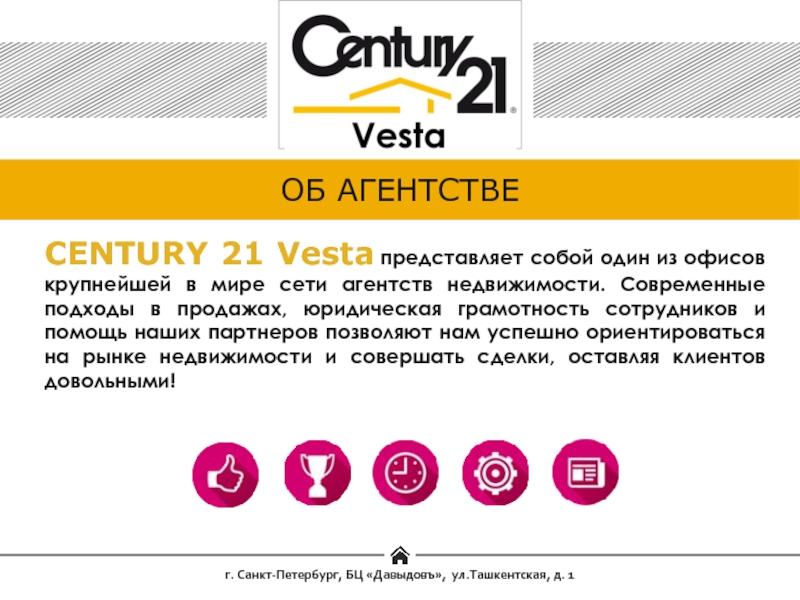 Century 21 отзывы. Сентури 21 Обнинск. Century 21 СПБ логотип. Сентури 21 премиум селектион. Жруль 21 век реклама.