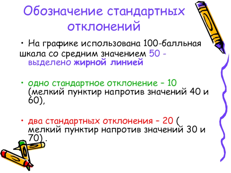 50 значений. Напротив значение.