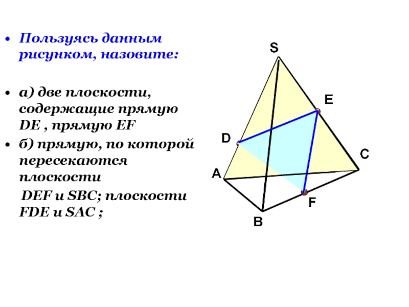 Пользуясь данным рисунком назовите четыре точки лежащие в плоскости abc