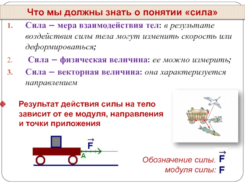 Величина являющаяся мерой взаимодействия тел. Явление тяготения сила тяжести конспект. Сила мера взаимодействия тел. Понятие силы в физике. Мера взаимодействия тел в физике.