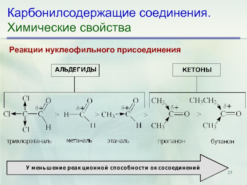 Кетоны химия презентация