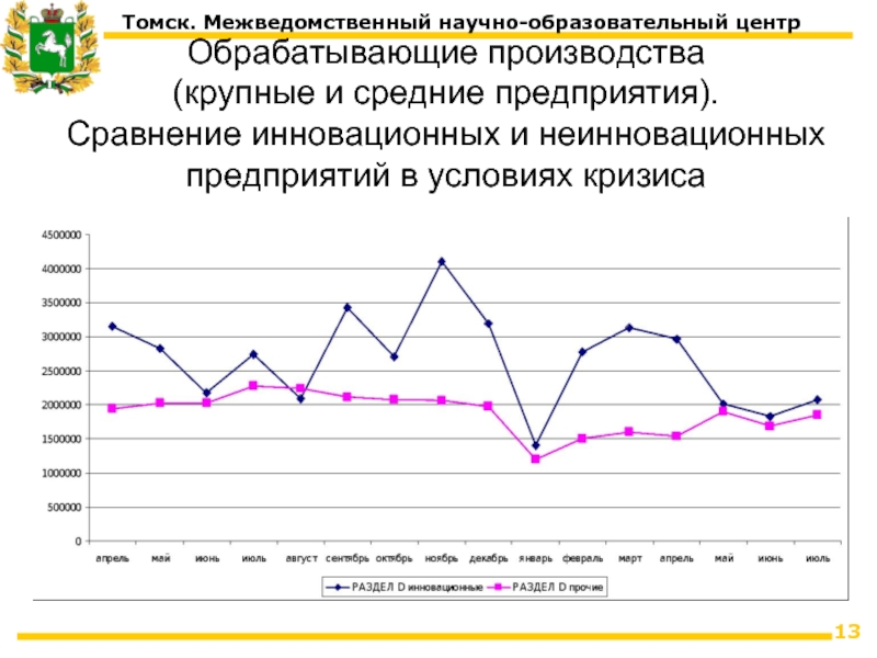 Стратегия росстата. Стратегия росстата