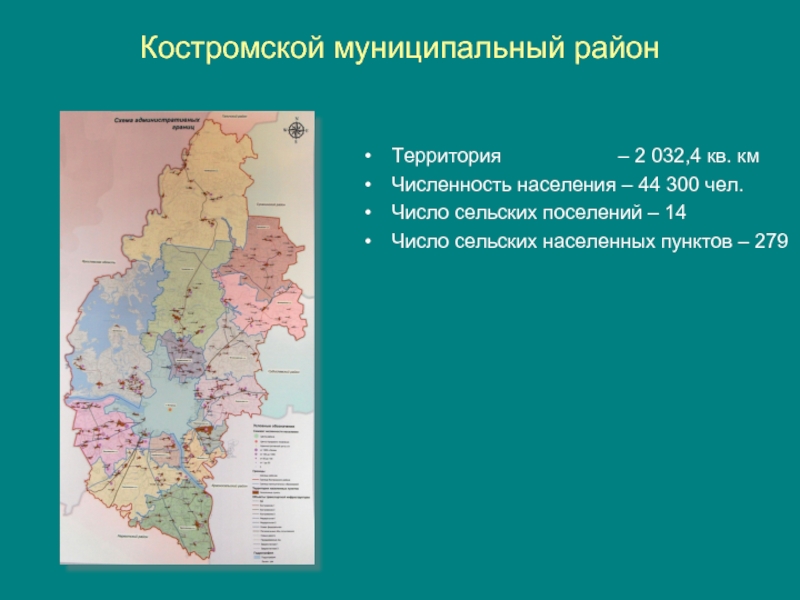 Примеры районов и центров