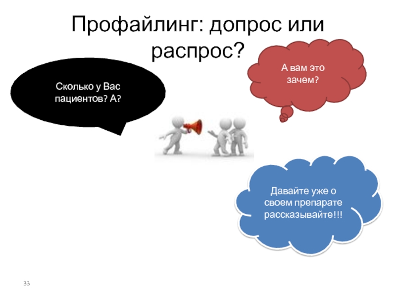 Профайлинг. Схема профайлинга. Профайлинг что это простыми словами. Профайлинг цели.