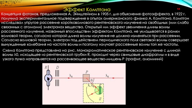 Эффект комптона презентация