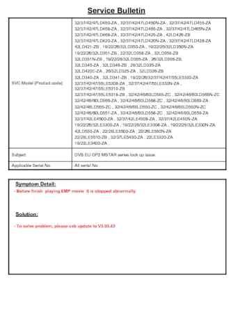 GP2 Mstar SVC bulletin Document 3.03.43