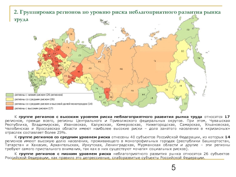 Региональные группы россии