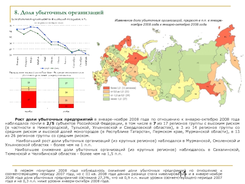 Какое положение в регионах. Какое положение в регионах