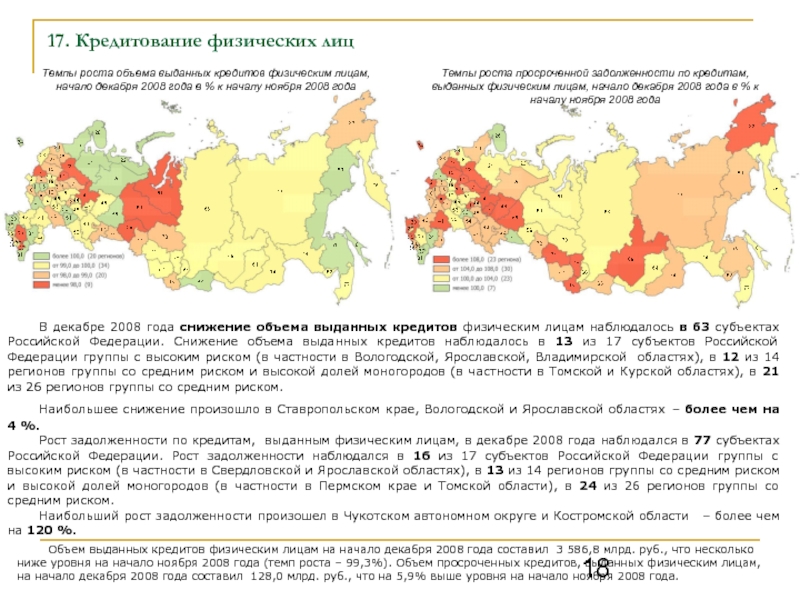 Социальные экономические показатели субъектов россии. Рейтинг социально-экономического положения субъектов РФ.
