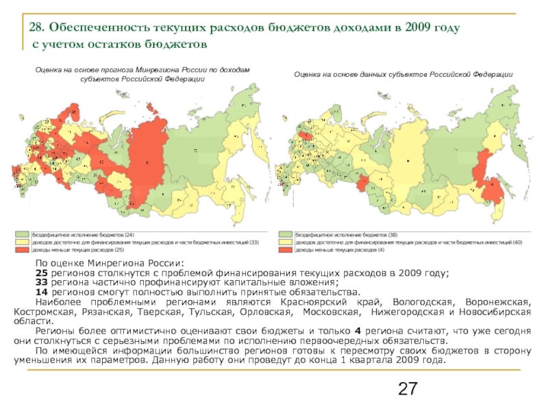 Большинство регионов. Проблемные субъекты РФ. Проблемные территории России. Проблемные регионы России. Экономическое положение регионов России.