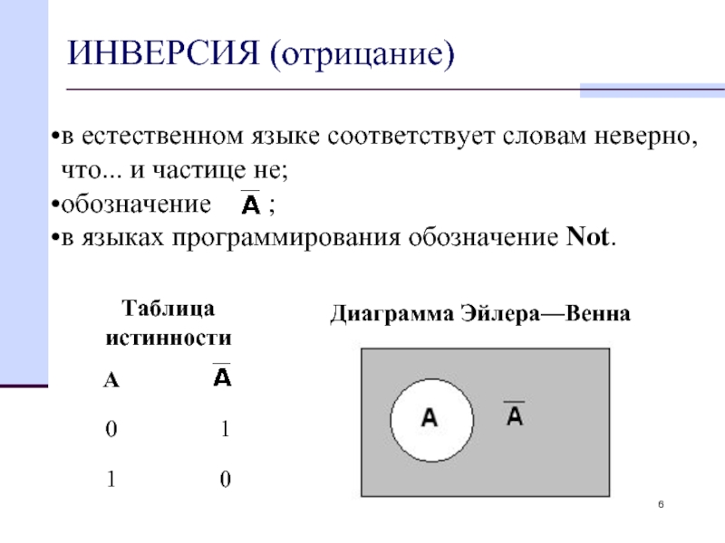 Центр инверсии. Отрицание инверсия. Операции над множествами отрицание. Инверсия на диаграмме Эйлера. Диаграмма Венна отрицание.