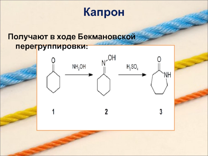 Схема получения капрона