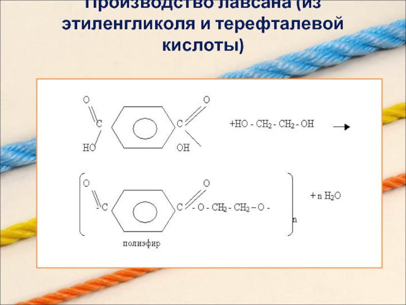 Производства волокна лавсан. Лавсан строение волокна. Синтетическое волокно из этандиола. Вискозное волокно формула мономера. Лавсан сырье для производства.