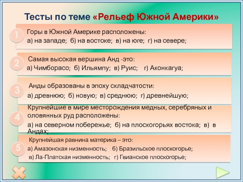 Описание рельефа южной америки. Рельеф Южной Америки 7 класс таблица. Формы рельефа Южной Америки 7 класс таблица. Схема рельеф Южной Америки. Тема рельеф Южной Америки.