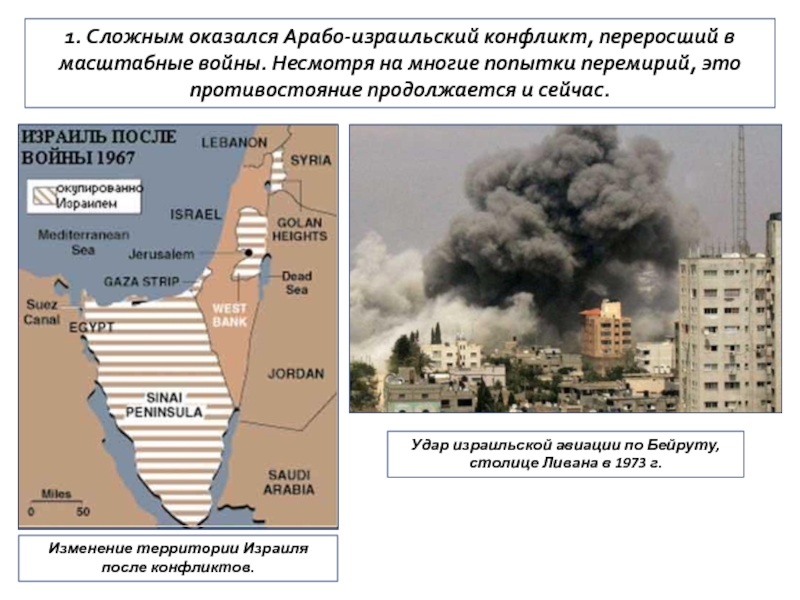 Арабо израильские войны презентация