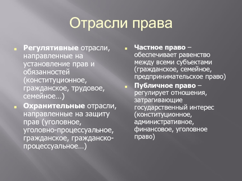 Гражданское конституционное трудовое семейное. Семейное Трудовое гражданское право. Конституционное право – отрасль охранительная или регулятивная?.