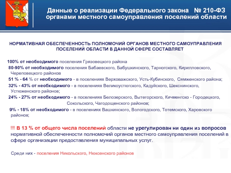 Закон 210 фз. Выдержки из 210 ФЗ. Ст.210 ФЗ об организации местного самоуправления. Осуществление управления Федеральной. Органы местного самоуправления Тотемского района.