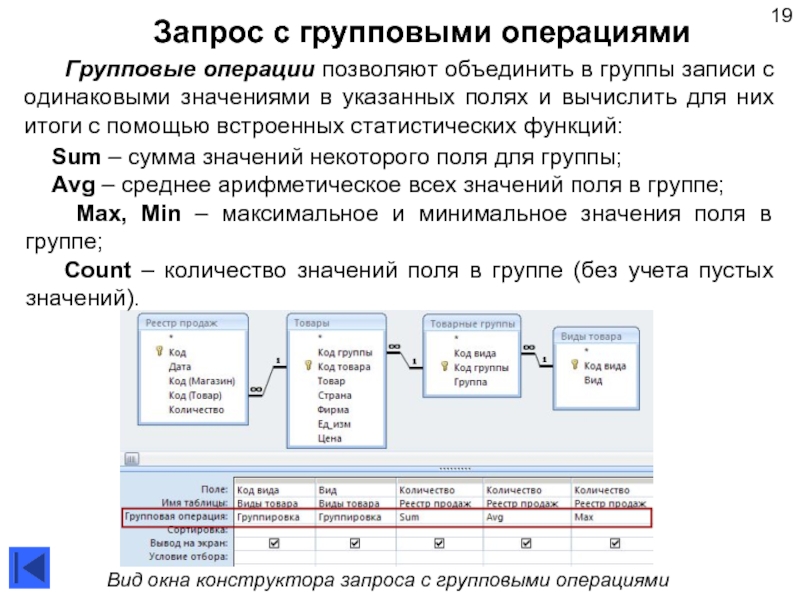 Возможности запроса. Групповая операция count. Групповые операции в запросах предназначенный для. Модель СУБД для группового чата. Перечислите причины возникновения исключительных ситуаций в СУБД.