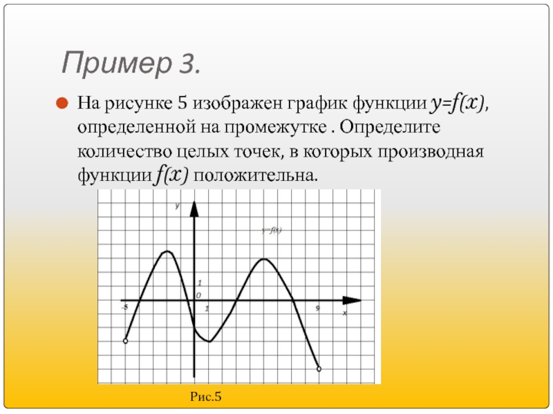 Y f x l функция графика. Функция y f x положительна. Количество целых точек в которых производная функции положительна. Производная функции f(x) положительна. Как определить количество целых точек в которых функция положительна.